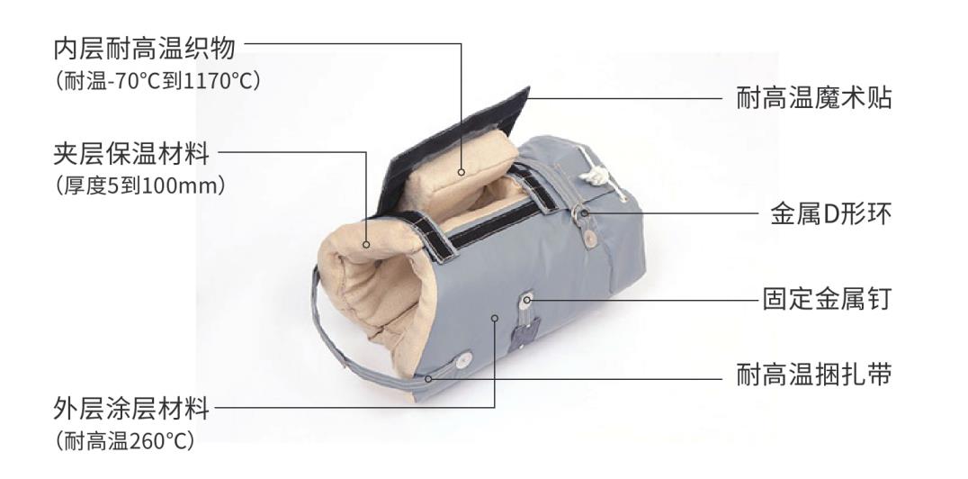 <a href=http://tyjinshang.cn/e/tags/?tagname=%E9%98%80%E9%97%A8%E4%BF%9D%E6%B8%A9%E5%A5%97 target=_blank class=infotextkey><a href=http://tyjinshang.cn/e/tags/?tagname=%E9%98%80%E9%97%A8%E4%BF%9D%E6%B8%A9 target=_blank class=infotextkey>閥門保溫</a>套</a>