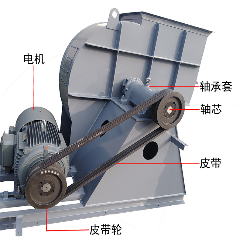 離心風(fēng)機(jī)風(fēng)量調(diào)節(jié)